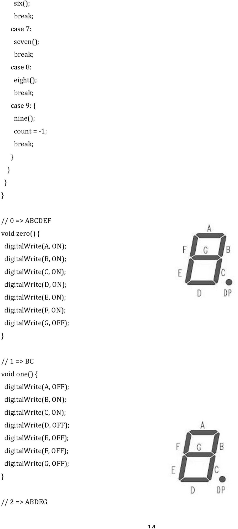 digitalwrite(f, ON); digitalwrite(g, OFF); // 1 => BC void one() { digitalwrite(a, OFF); digitalwrite(b, ON);
