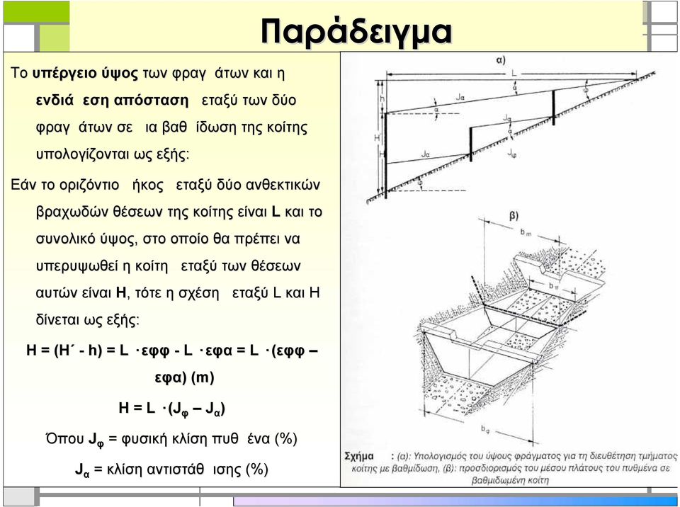 πρέπει να υπερυψωθεί η κοίτη μεταξύ των θέσεων αυτών είναι H, τότε η σχέση μεταξύ L και H δίνεται ως εξής: Η = (Η ( - h) ) =