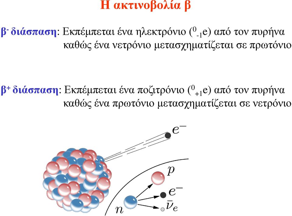 πρωτόνιο β + διάσπαση: Εκπέμπεται ένα ποζιτρόνιο ( 0 +1e)