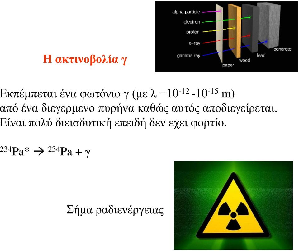 αυτός αποδιεγείρεται.