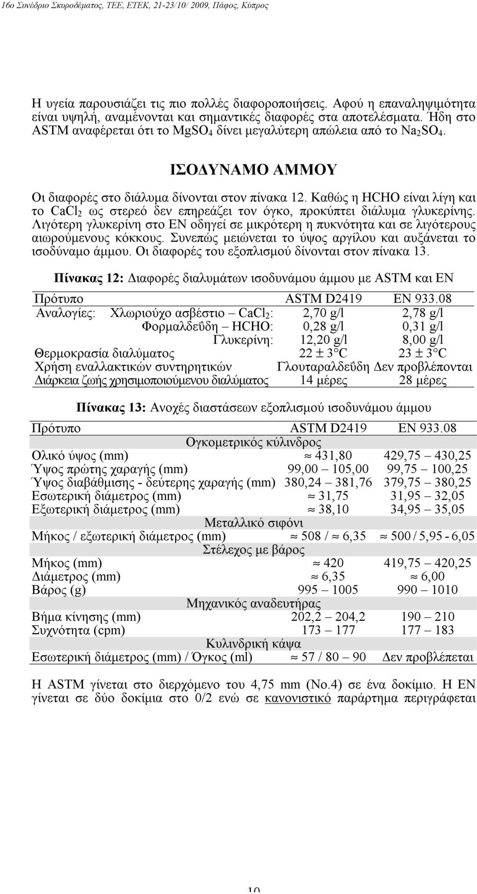 Καθώς η HCHO είναι λίγη και το CaCl 2 ως στερεό δεν επηρεάζει τον όγκο, προκύπτει διάλυμα γλυκερίνης. Λιγότερη γλυκερίνη στο ΕΝ οδηγεί σε μικρότερη η πυκνότητα και σε λιγότερους αιωρούμενους κόκκους.