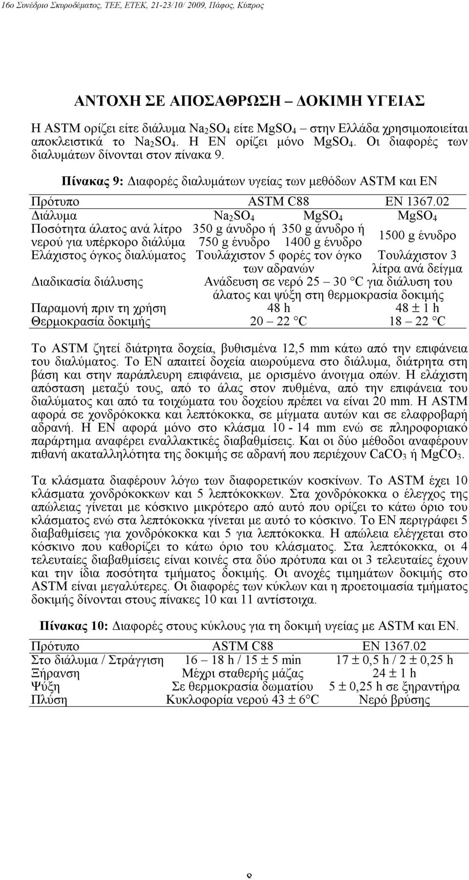 02 Διάλυμα Na 2 SO 4 MgSO 4 MgSO 4 Ποσότητα άλατος ανά λίτρο 350 g άνυδρο ή 350 g άνυδρο ή νερού για υπέρκορο διάλύμα 750 g ένυδρο 1400 g ένυδρο 1500 g ένυδρο Ελάχιστος όγκος διαλύματος Τουλάχιστον 5