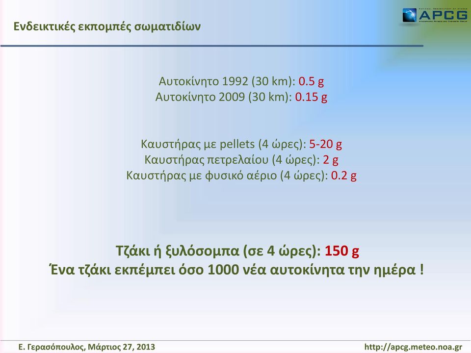 15 g Καυστήρας με pellets (4 ώρες): 5-20 g Καυστήρας πετρελαίου (4 ώρες):