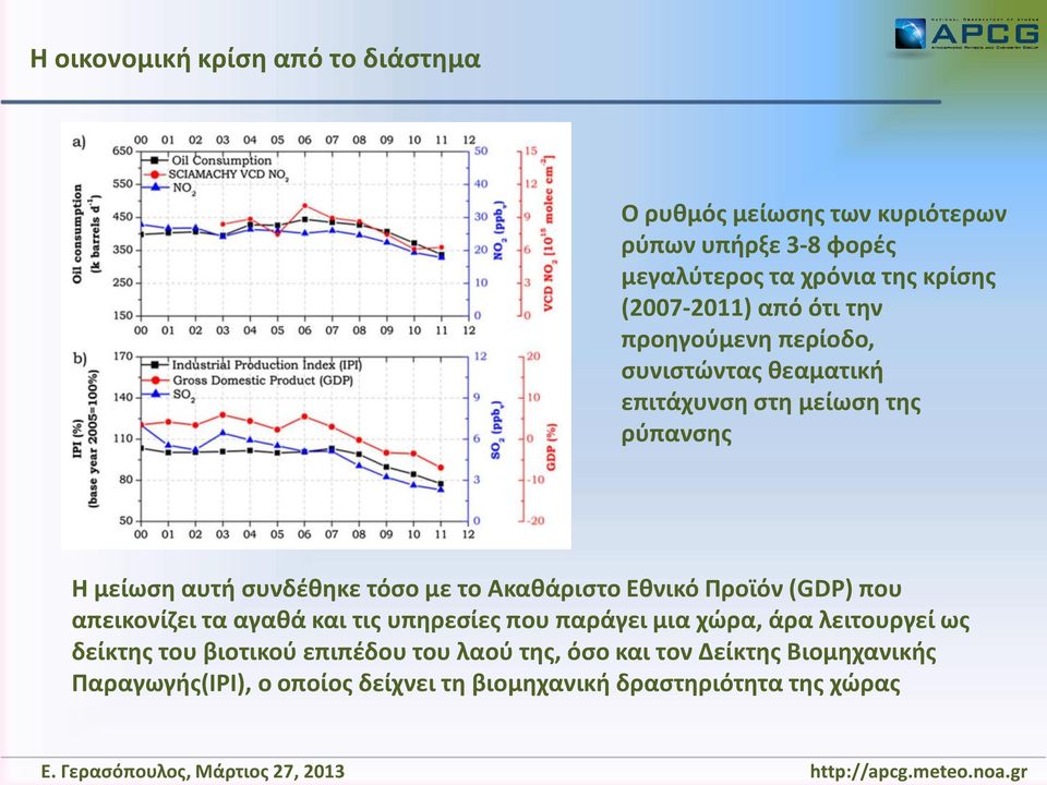 με το Ακαθάριστο Εθνικό Προϊόν (GDP) που απεικονίζει τα αγαθά και τις υπηρεσίες που παράγει μια χώρα, άρα λειτουργεί ως δείκτης