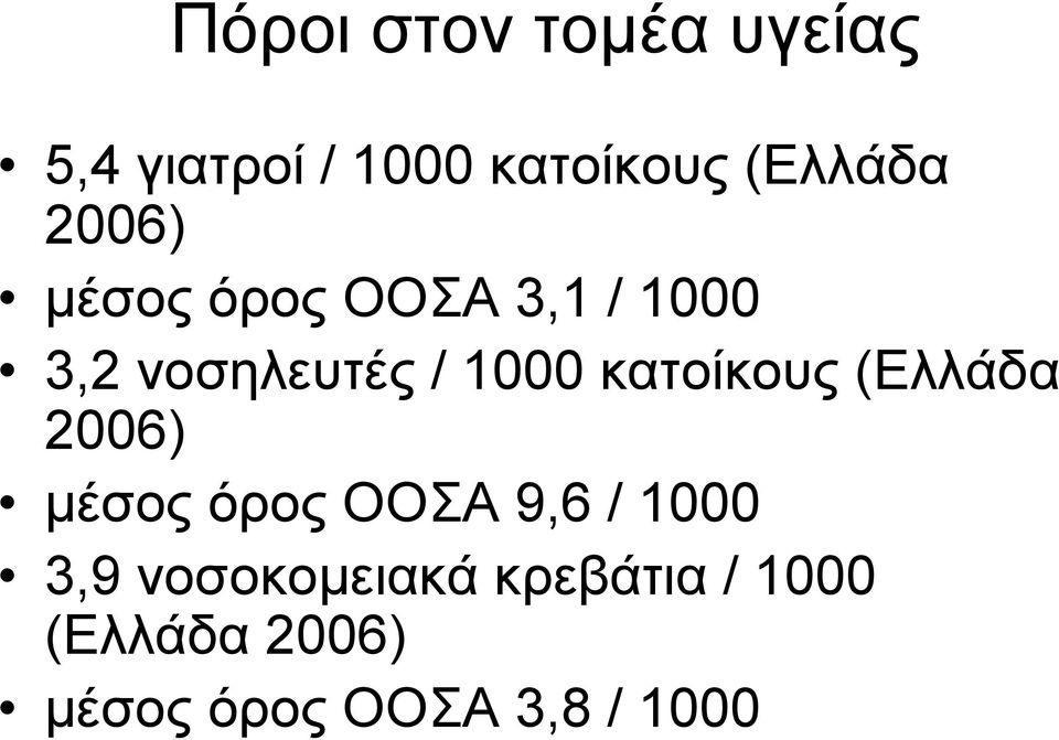 1000 κατοίκους (Ελλάδα 2006) μέσοςόροςοοσα9,6 / 1000 3,9