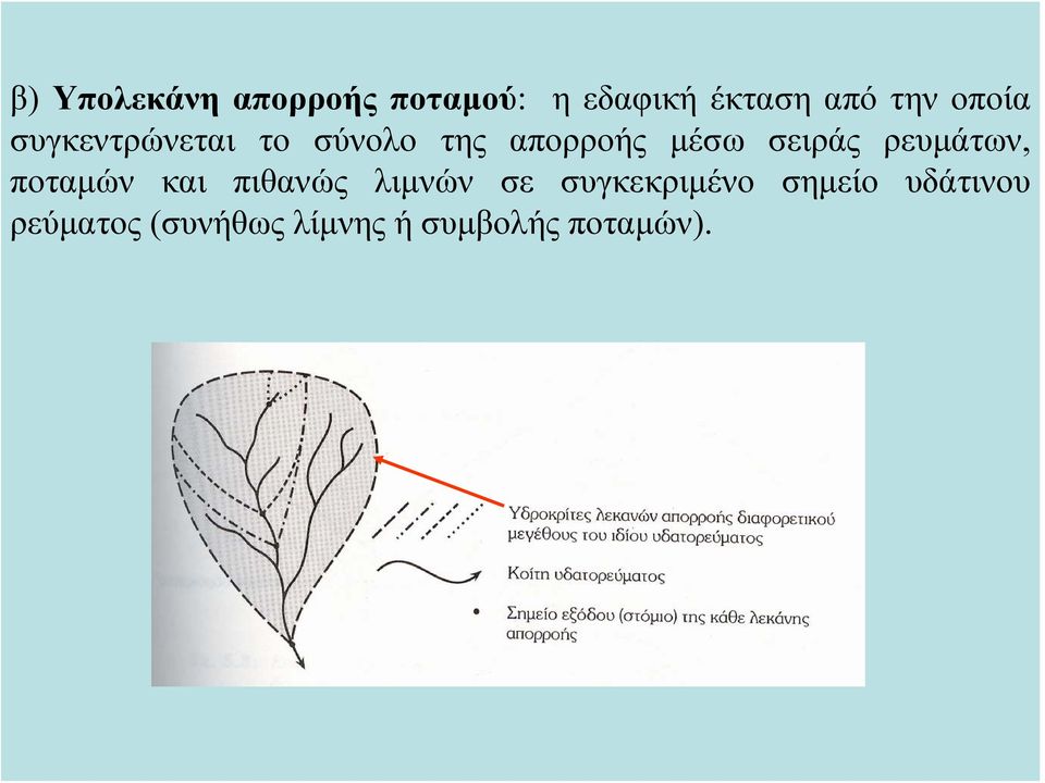 ρευμάτων, ποταμών και πιθανώς λιμνών σε συγκεκριμένο