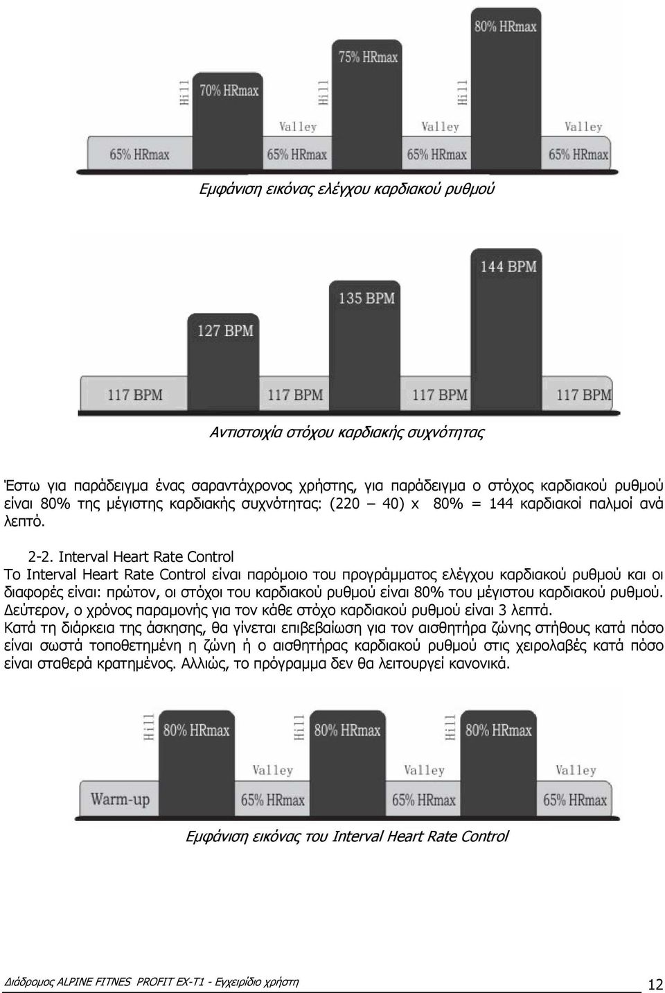 Interval Heart Rate Control Το Interval Heart Rate Control είναι παρόµοιο του προγράµµατος ελέγχου καρδιακού ρυθµού και οι διαφορές είναι: πρώτον, οι στόχοι του καρδιακού ρυθµού είναι 80% του