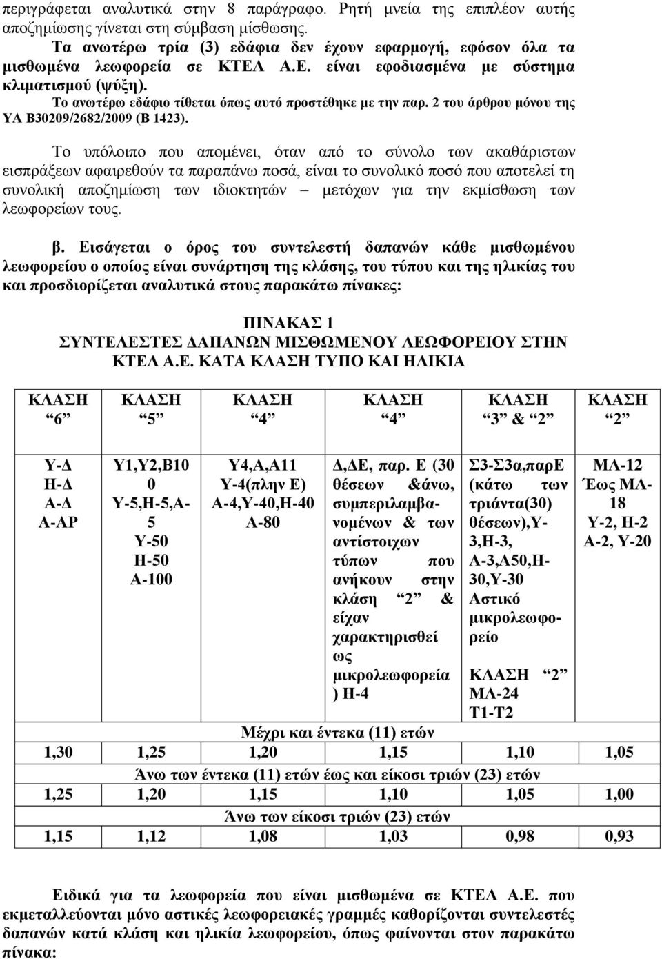 Το ανωτέρω εδάφιο τίθεται όπως αυτό προστέθηκε με την παρ. 2 του άρθρου μόνου της ΥΑ Β30209/2682/2009 (Β 1423).