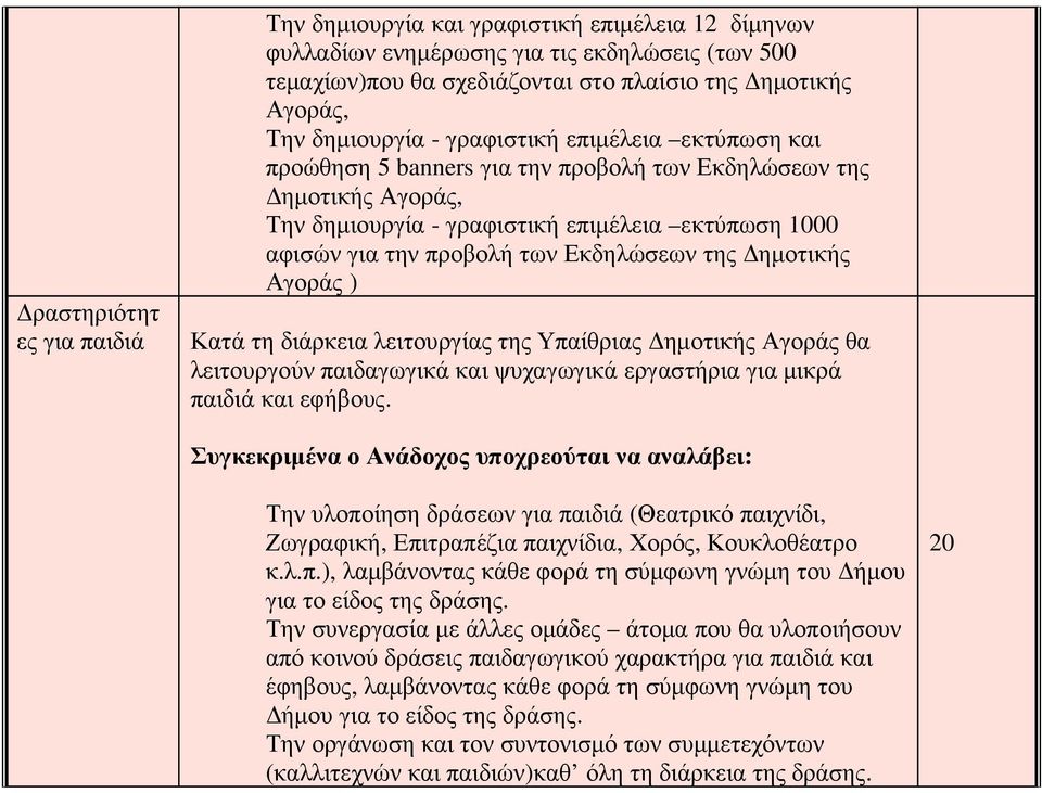 Εκδηλώσεων της ηµοτικής Αγοράς ) Κατά τη διάρκεια λειτουργίας της Υπαίθριας ηµοτικής Αγοράς θα λειτουργούν παιδαγωγικά και ψυχαγωγικά εργαστήρια για µικρά παιδιά και εφήβους.