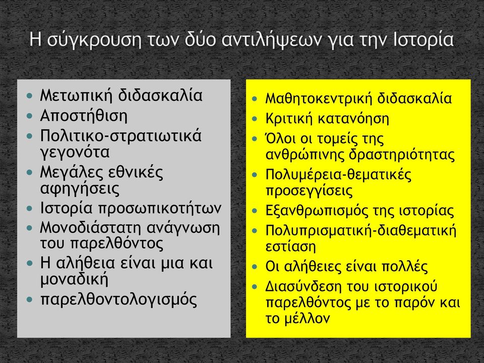 Κριτική κατανόηση Όλοι οι τομείς της ανθρώπινης δραστηριότητας Πολυμέρεια-θεματικές προσεγγίσεις Εξανθρωπισμός της