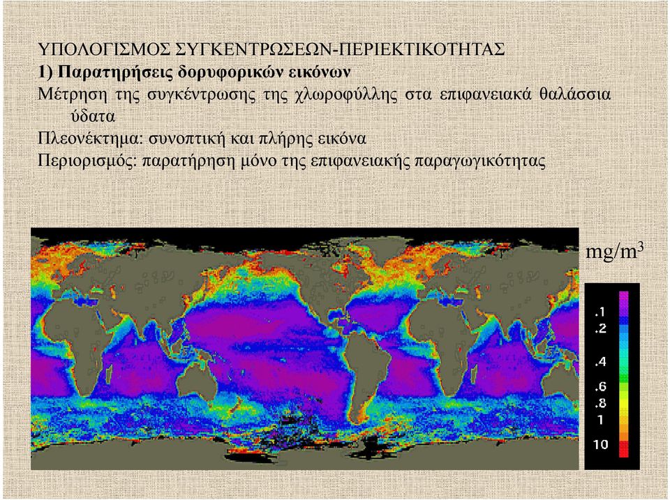 επιφανειακά θαλάσσια ύδατα Πλεονέκτημα: συνοπτική και πλήρης