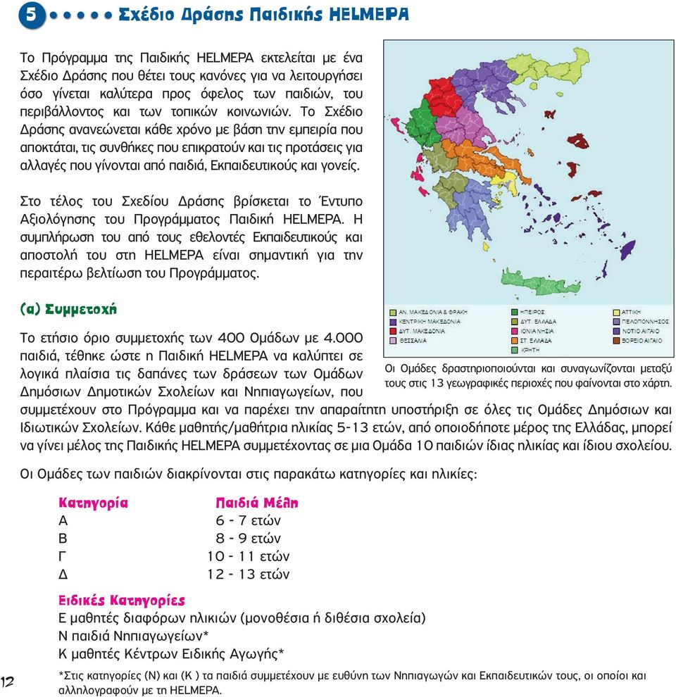Το Σχέδιο ράσης ανανεώνεται κάθε χρόνο µε βάση την εµπειρία που αποκτάται, τις συνθήκες που επικρατούν και τις προτάσεις για αλλαγές που γίνονται από παιδιά, Εκπαιδευτικούς και γονείς.