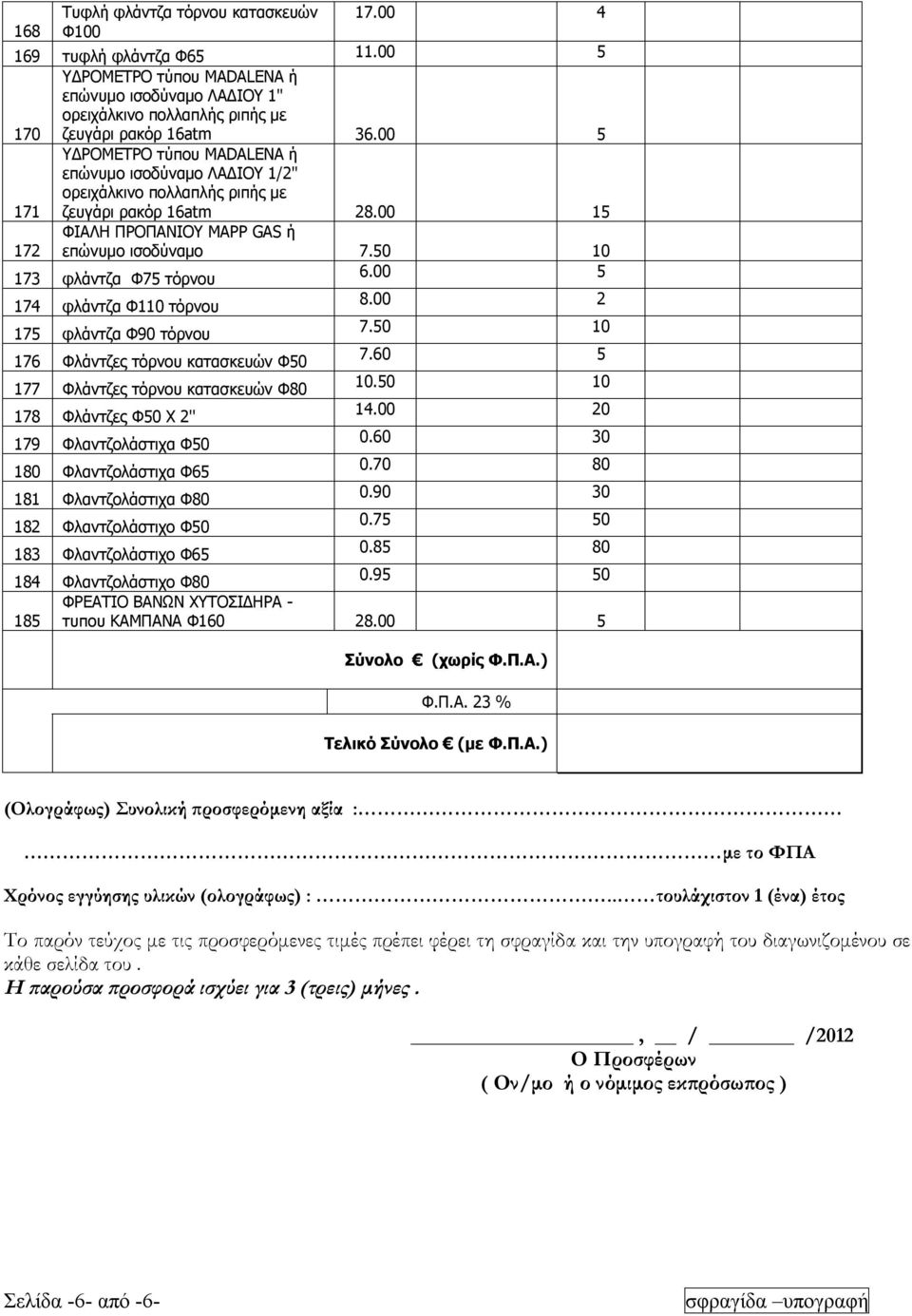 0 10 173 φλάντζα Φ7 τόρνου 6.00 174 φλάντζα Φ110 τόρνου 8.00 2 17 φλάντζα Φ90 τόρνου 7.0 10 176 Φλάντζες τόρνου κατασκευών Φ0 7.60 177 Φλάντζες τόρνου κατασκευών Φ80 10.0 10 178 Φλάντζες Φ0 X 2'' 14.