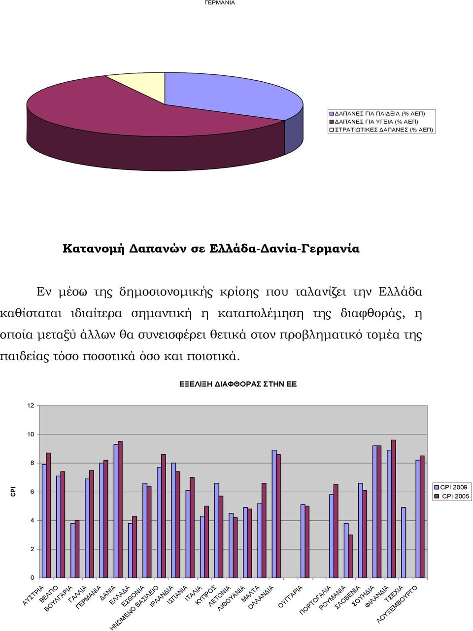 προβληματικό τομέα της παιδείας τόσο ποσοτικά όσο και ποιοτικά.