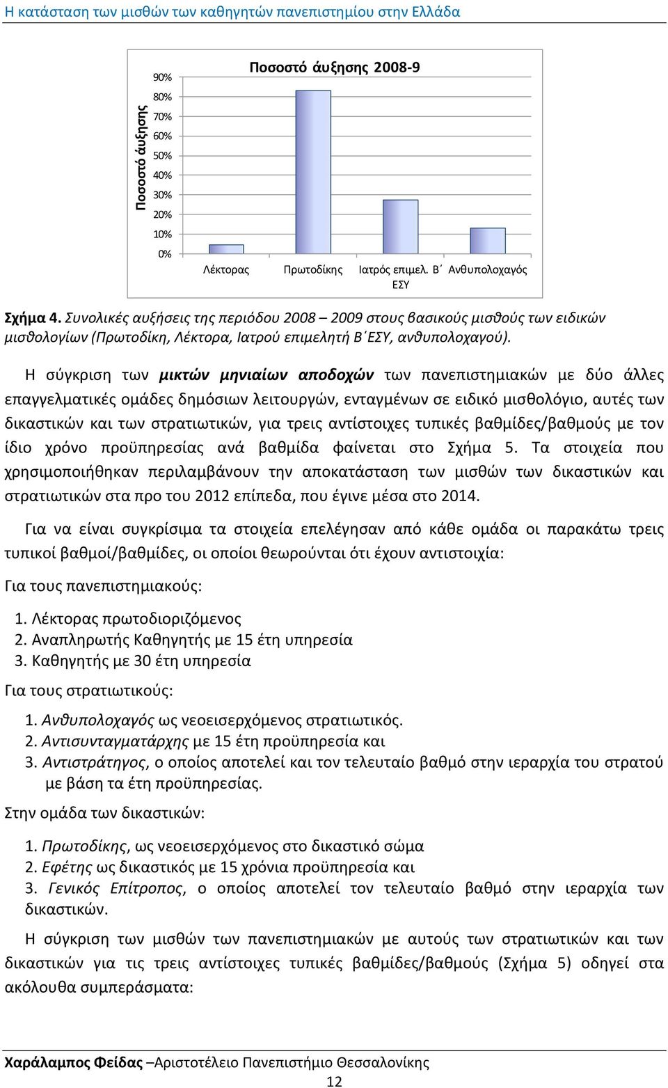 Η ςφγκριςθ των μικτών μθνιαίων αποδοχών των πανεπιςτθμιακϊν με δφο άλλεσ επαγγελματικζσ ομάδεσ δθμόςιων λειτουργϊν, ενταγμζνων ςε ειδικό μιςκολόγιο, αυτζσ των δικαςτικϊν και των ςτρατιωτικϊν, για