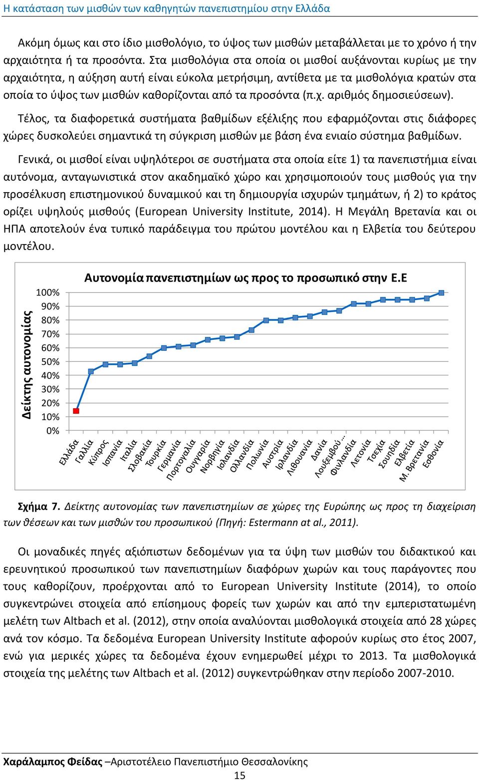 (π.χ. αρικμόσ δθμοςιεφςεων). Σζλοσ, τα διαφορετικά ςυςτιματα βακμίδων εξζλιξθσ που εφαρμόηονται ςτισ διάφορεσ χϊρεσ δυςκολεφει ςθμαντικά τθ ςφγκριςθ μιςκϊν με βάςθ ζνα ενιαίο ςφςτθμα βακμίδων.
