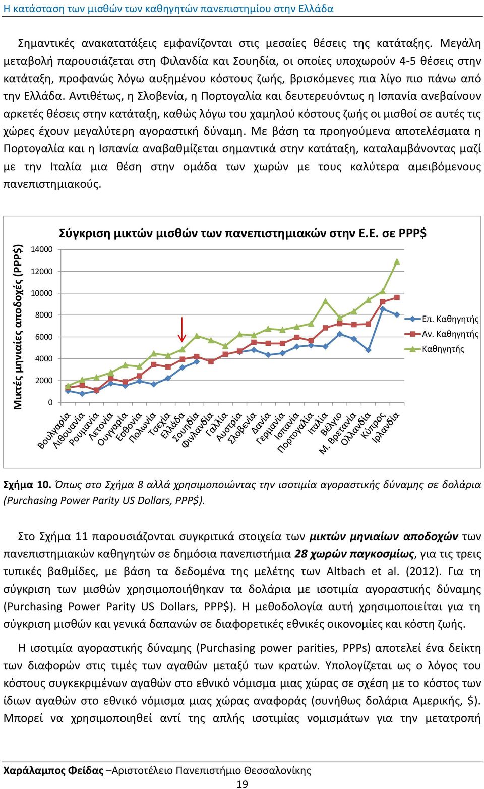 Αντικζτωσ, θ λοβενία, θ Πορτογαλία και δευτερευόντωσ θ Ιςπανία ανεβαίνουν αρκετζσ κζςεισ ςτθν κατάταξθ, κακϊσ λόγω του χαμθλοφ κόςτουσ ηωισ οι μιςκοί ςε αυτζσ τισ χϊρεσ ζχουν μεγαλφτερθ αγοραςτικι