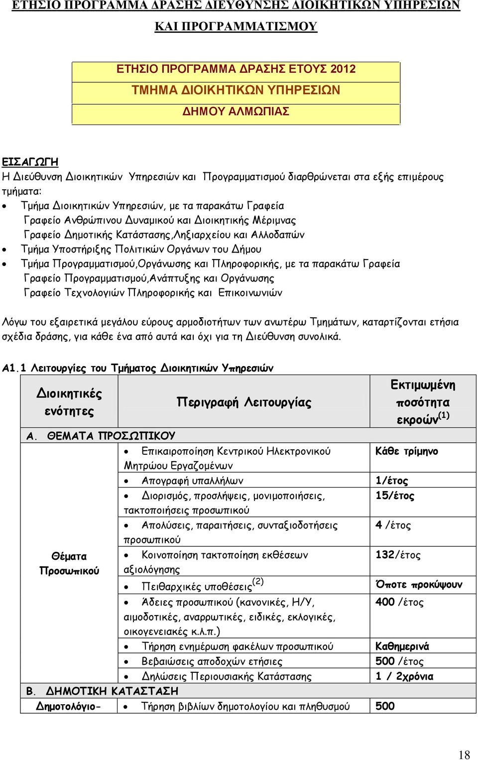 Καηάζηαζεξ,Λεληανπείμο θαη Αιιμδαπώκ Τμήμα Υπμζηήνηλεξ Πμιηηηθώκ Ονγάκςκ ημο Δήμμο Τμήμα Πνμγναμμαηηζμμύ,Ονγάκςζεξ θαη Πιενμθμνηθήξ, με ηα παναθάης Γναθεία Γναθείμ Πνμγναμμαηηζμμύ,Ακάπηολεξ θαη
