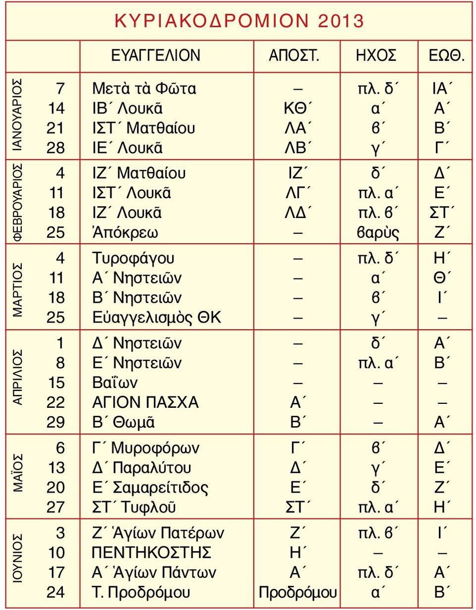 β ΣΤ 25 Ἀπόκρεω βαρὺς Ζ 4 Τυροφάγου πλ. δ Η 11 Α Νηστειῶν α Θ 18 Β Νηστειῶν β Ι 25 Εὐαγγελισμὸς ΘΚ γ 1 Δ Νηστειῶν δ Α 8 Ε Νηστειῶν πλ.
