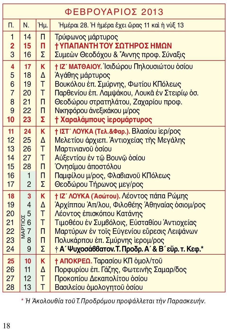 9 22 Π Νικηφόρου ἀνεξικάκου μ/ρος 10 23 Σ Χαραλάμπους ἱερομάρτυρος 11 24 Κ ΙΣΤ ΛΟΥΚΑ (Τελ.&Φαρ.). Βλασίου ἱερ/ρος 12 25 Δ Μελετίου ἀρχιεπ.