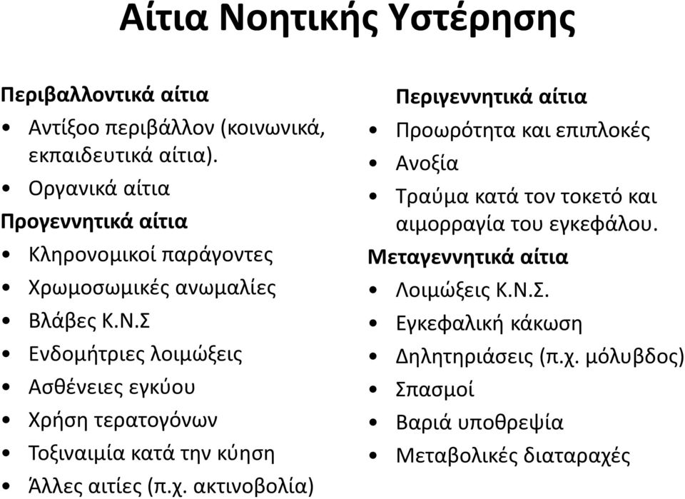 Σ Ενδομήτριες λοιμώξεις Ασθένειες εγκύου Χρήση τερατογόνων Τοξιναιμία κατά την κύηση Άλλες αιτίες (π.χ.