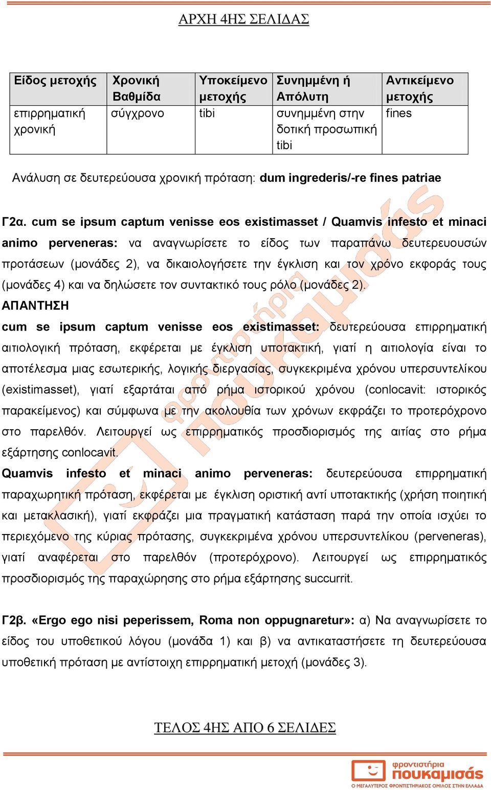 cum se ipsum captum venisse eos existimasset / Quamvis infestο et minaci animo perveneras: να αναγνωρίσετε το είδος των παραπάνω δευτερευουσών προτάσεων (μονάδες 2), να δικαιολογήσετε την έγκλιση και