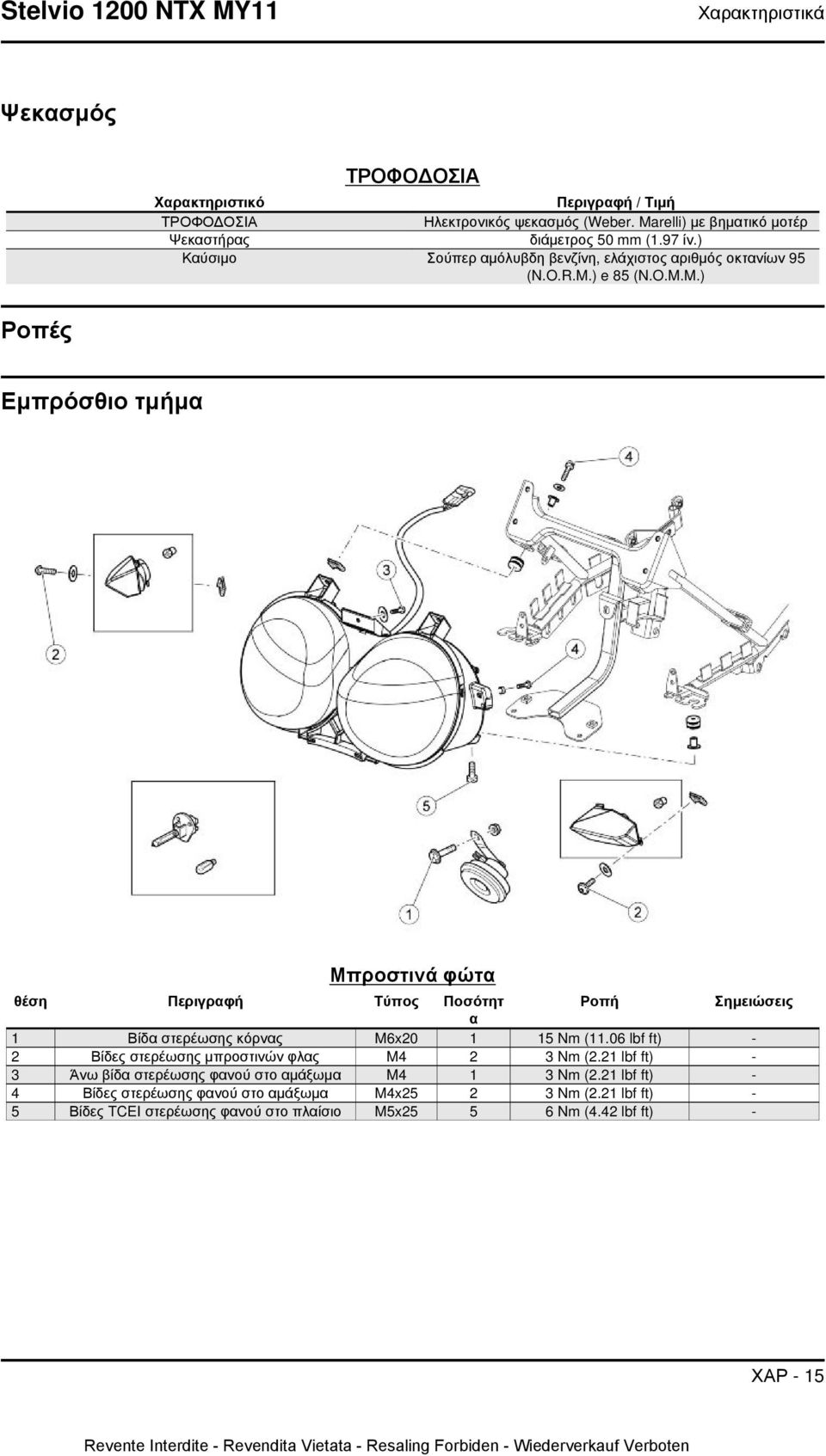 06 lbf ft) - 2 Βίδες στερέωσης μπροστινών φλας M4 2 3 Nm (2.21 lbf ft) - 3 Άνω βίδα στερέωσης φανού στο αμάξωμα M4 1 3 Nm (2.