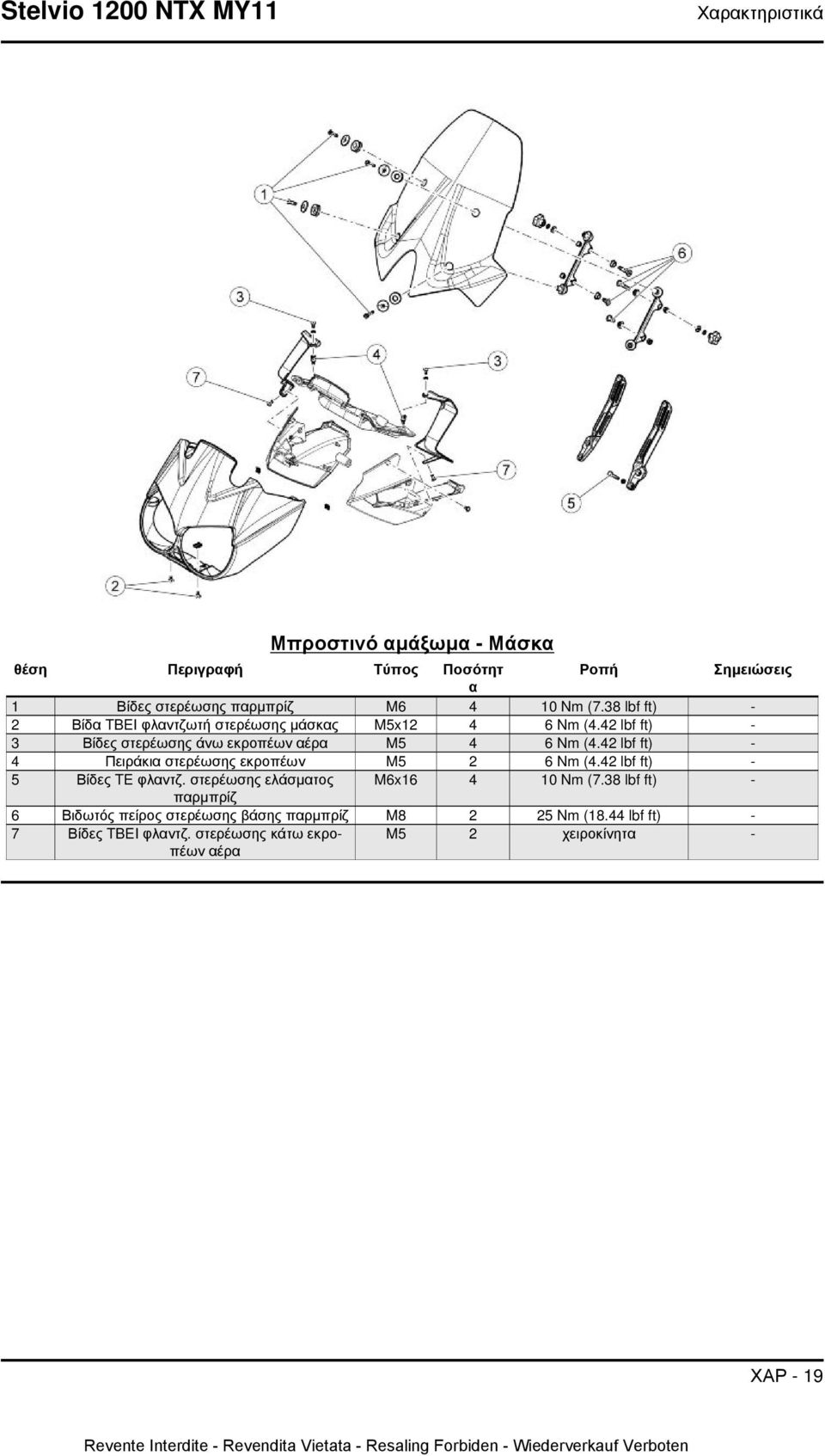 42 lbf ft) - 4 Πειράκια στερέωσης εκροπέων M5 2 6 Nm (4.42 lbf ft) - 5 Βίδες TE φλαντζ. στερέωσης ελάσματος M6x16 4 10 Nm (7.