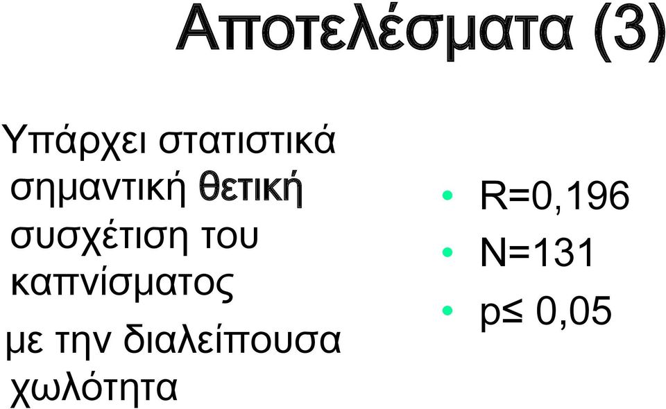 συσχέτιση του καπνίσματος με