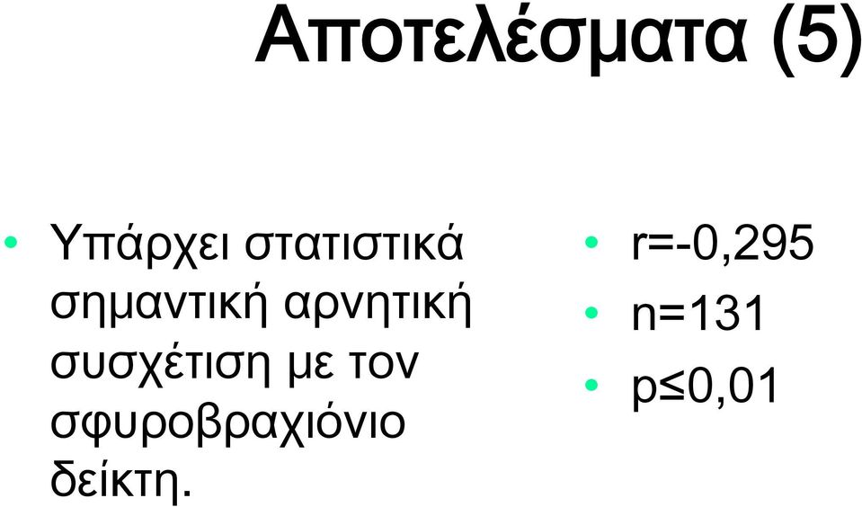 αρνητική συσχέτιση με τον