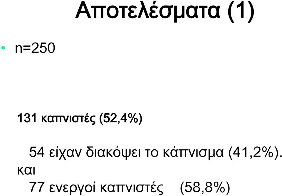 διακόψει το κάπνισμα (41,2%).