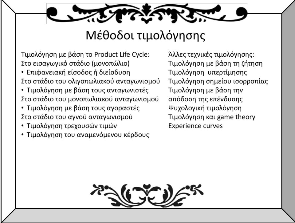 του αγνού ανταγωνισμού Τιμολόγηση τρεχουσών τιμών Τιμολόγηση του αναμενόμενου κέρδους Άλλες τεχνικές τιμολόγησης: Τιμολόγηση με βάση τη ζήτηση