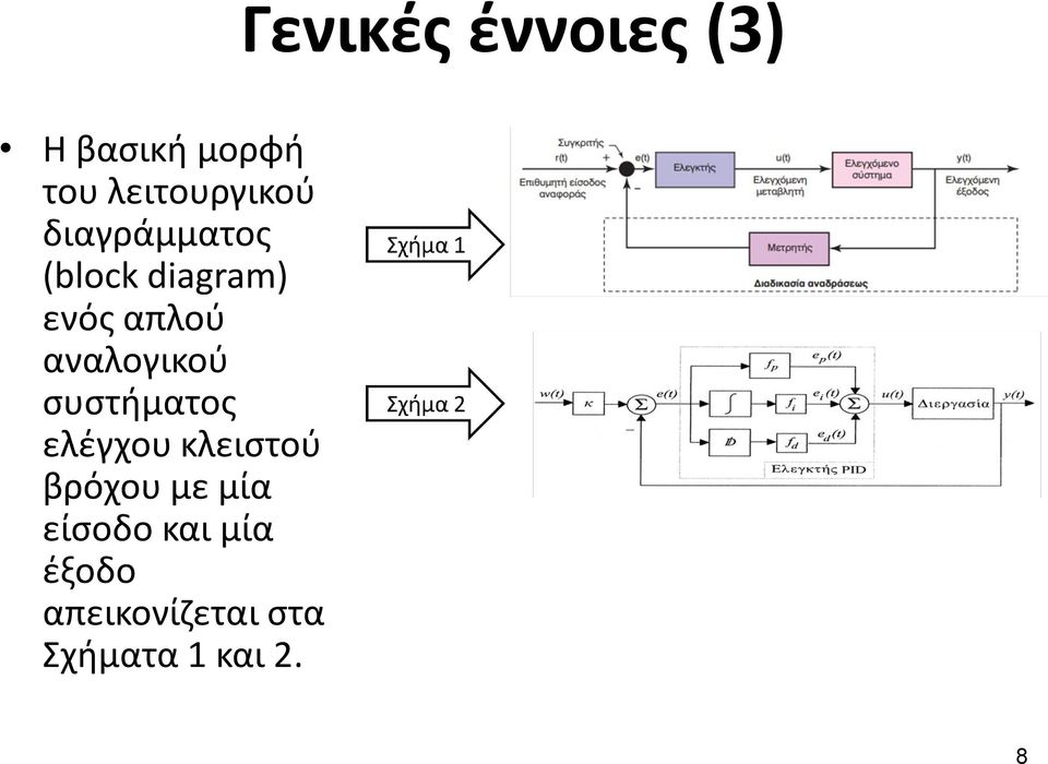 απλού αναλογικού συστήματος ελέγχου κλειστού