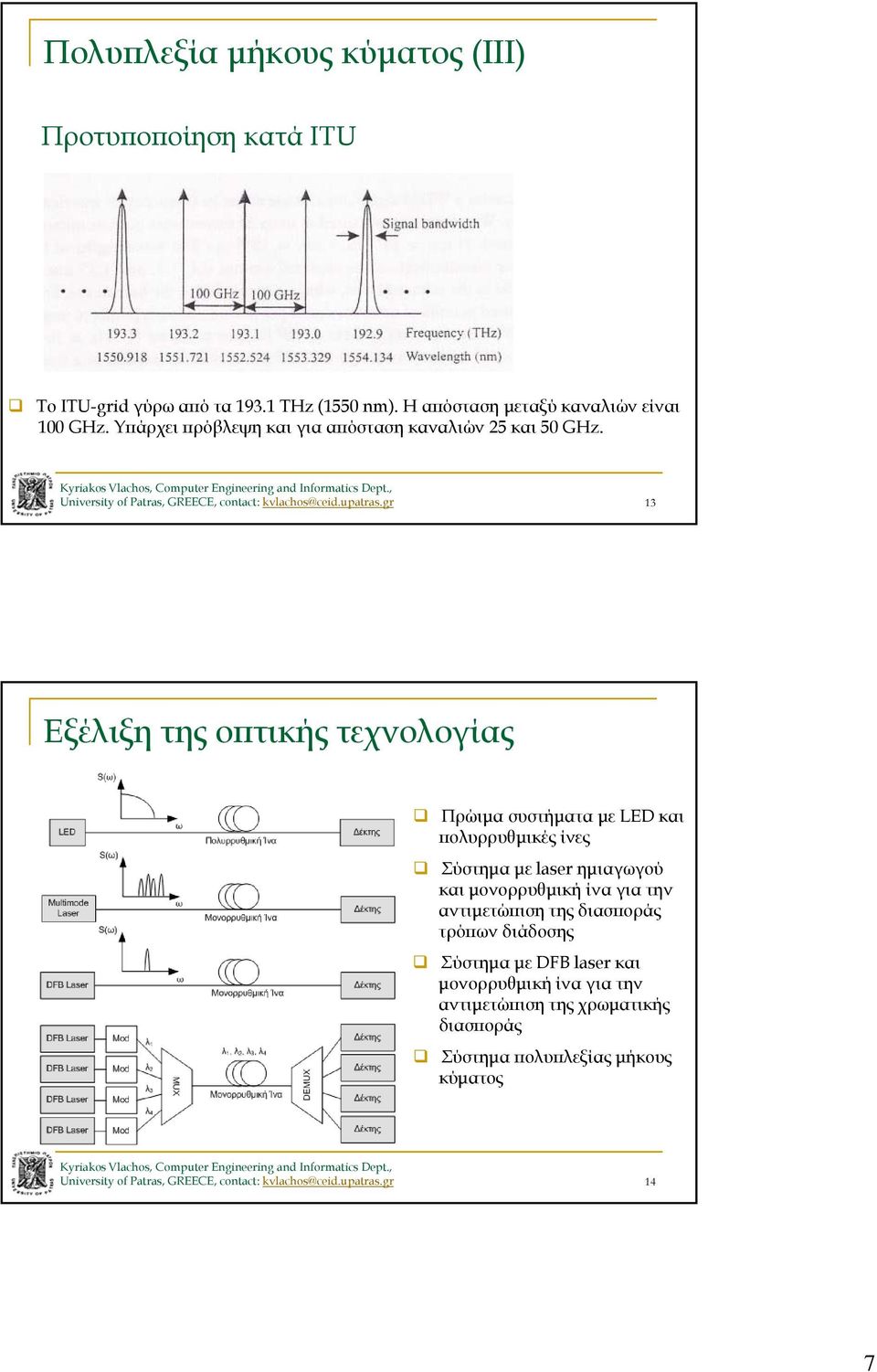 gr 13 Εξέλιξη της οπτικής τεχνολογίας Πρώιμα συστήματα με LED και πολυρρυθμικές ίνες Σύστημα με laser ημιαγωγού και μονορρυθμική ίνα για την αντιμετώπιση της