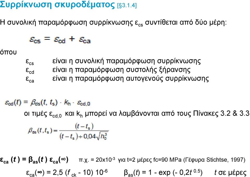 συρρίκνωσης είναι η παραμόρφωση συστολής ξήρανσης είναι η παραμόρφωση αυτογενούς συρρίκνωσης οι τιμές ε cd,0 και k h