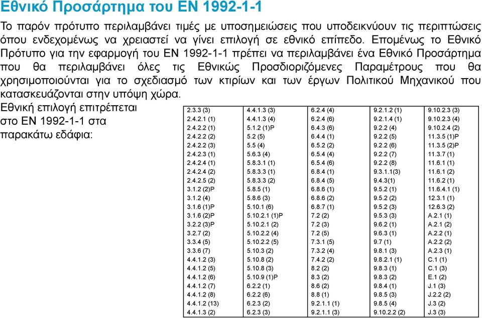 το σχεδιασμό των κτιρίων και των έργων Πολιτικού Μηχανικού που κατασκευάζονται στην υπόψη χώρα. Εθνική επιλογή επιτρέπεται 2.3.3 (3) 4.4.1.3 (3) 6.2.4 (4) 9.2.1.2 (1) 9.10.2.3 (3) 2.4.2.1 (1) 4.4.1.3 (4) 6.