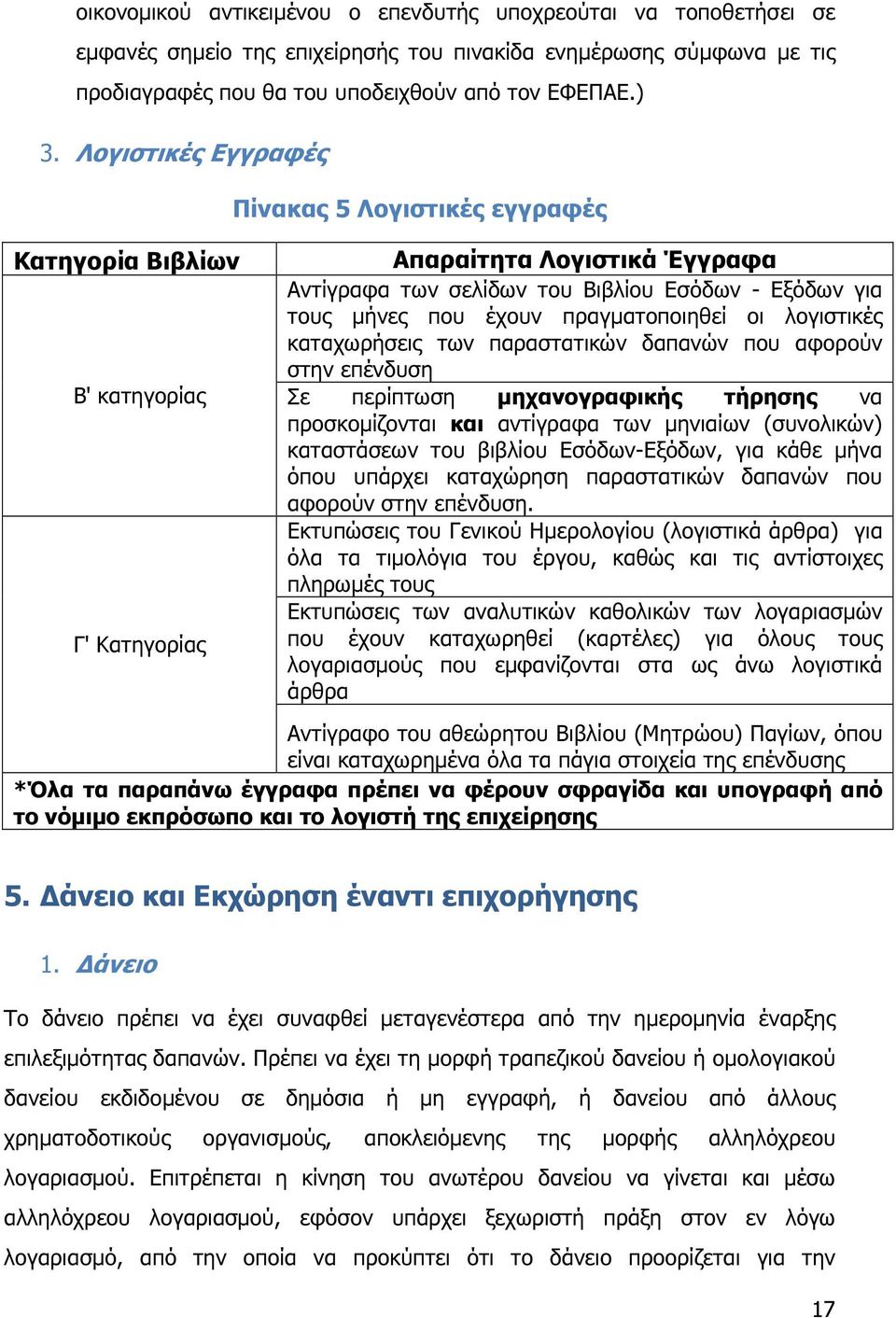 λογιστικές καταχωρήσεις των παραστατικών δαπανών που αφορούν στην επένδυση Β' κατηγορίας Σε περίπτωση µηχανογραφικής τήρησης να προσκοµίζονται και αντίγραφα των µηνιαίων (συνολικών) καταστάσεων του