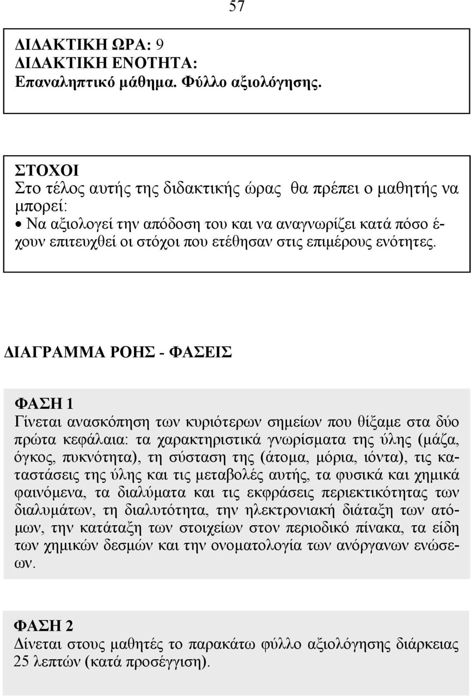 ΔΙΑΓΡΑΜΜΑ ΡΟΗΣ - ΦΑΣΕΙΣ Γίνεται ανασκόπηση των κυριότερων σημείων που θίξαμε στα δύο πρώτα κεφάλαια: τα χαρακτηριστικά γνωρίσματα της ύλης (μάζα, όγκος, πυκνότητα), τη σύσταση της (άτομα, μόρια,