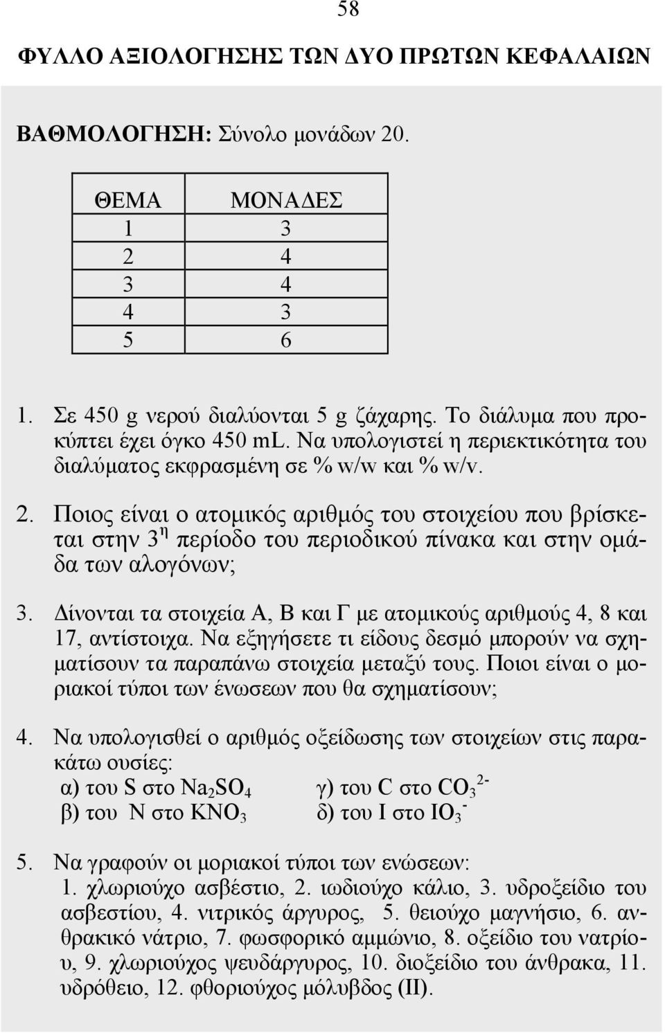 Ποιος είναι ο ατομικός αριθμός του στοιχείου που βρίσκεται στην 3 η περίοδο του περιοδικού πίνακα και στην ομάδα των αλογόνων; 3.