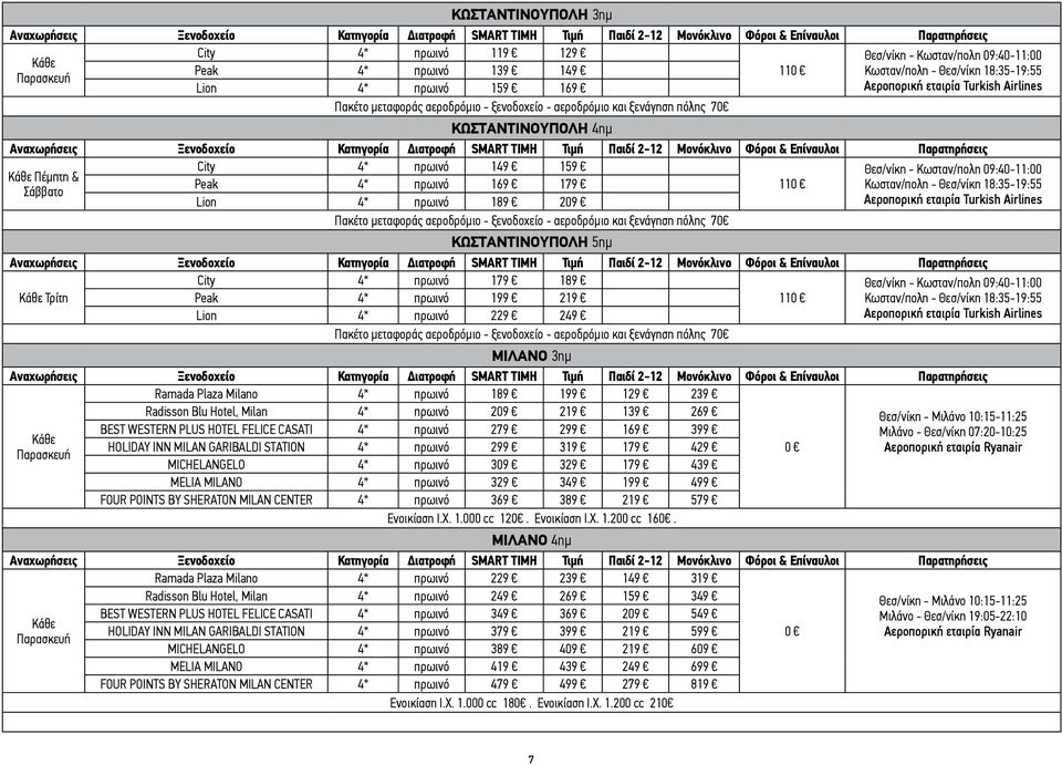 μεταφοράς αεροδρόμιο - ξενοδοχείο - αεροδρόμιο και ξενάγηση πόλης 70 Θεσ/νίκη - Κωσταν/πολη 09:40-11:00 Κωσταν/πολη - Θεσ/νίκη 18:35-19:55 Αεροπορική εταιρία Turkish Airlines Κωσταντινούπολη 5ημ City