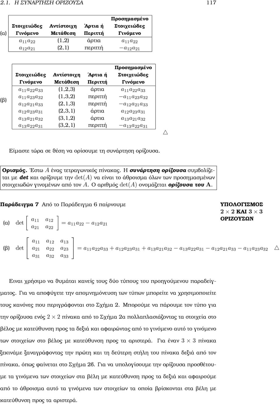 άρτια a 3 a a 3 a 3 a a 3 (3,,) περιττή a 3 a a 3 Είµαστε τώρα σε ϑέση να ορίσουµε τη συνάρτηση ορίζουσα Ορισµός Εστω A ένας τετραγωνικός πίνακας Η συνάρτηση ορίζουσα συµβολίζεται µε det και ορίζουµε