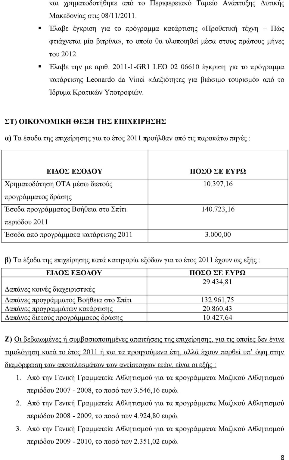 2011-1-GR1 LEO 02 06610 έγκριση για το πρόγραμμα κατάρτισης Leonardo da Vinci «Δεξιότητες για βιώσιμο τουρισμό» από το Ίδρυμα Κρατικών Υποτροφιών.