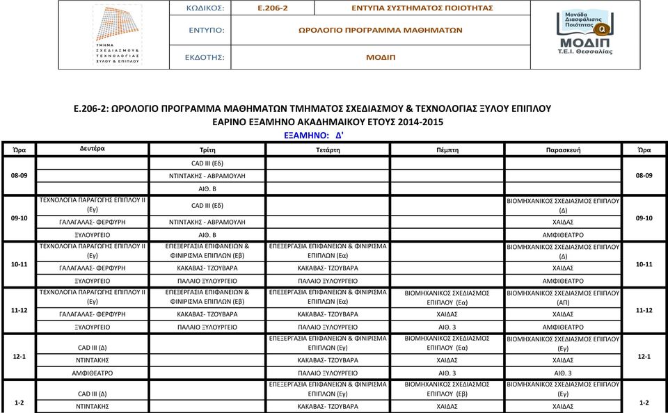 ΓΑΛΑΓΑΛΑΣ- ΦΕΡΦΥΡΗ ΝΤΙΝΤΑΚΗΣ - ΑΒΡΑΜΟΥΛΗ ΧΑΙΔΑΣ ΞΥΛΟΥΡΓΕΙΟ ΑΜΦΙΘΕΑΤΡΟ (Εγ) ΕΠΕΞΕΡΓΑΣΙΑ ΕΠΙΦΑΝΕΙΩΝ & ΦΙΝΙΡΙΣΜΑ ΕΠΙΠΛΩΝ ΕΠΙΠΛΩΝ (Εα) (Δ) ΓΑΛΑΓΑΛΑΣ- ΦΕΡΦΥΡΗ ΚΑΚΑΒΑΣ- ΤΖΟΥΒΑΡΑ ΚΑΚΑΒΑΣ- ΤΖΟΥΒΑΡΑ ΧΑΙΔΑΣ