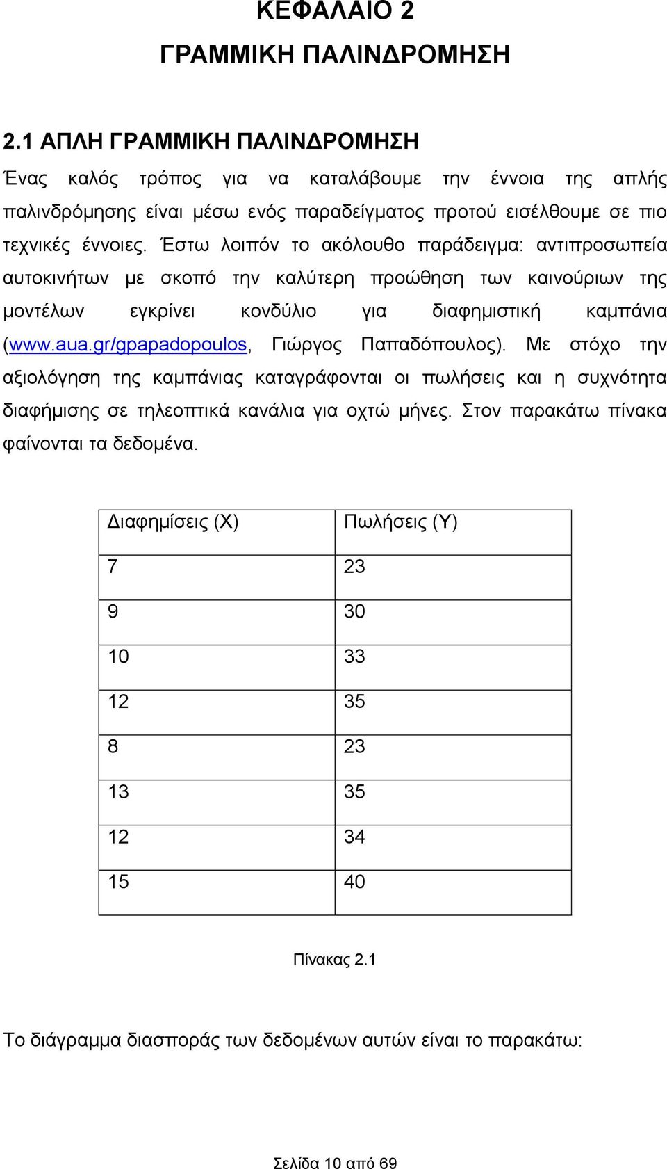 Έστω λοιπόν το ακόλουθο παράδειγμα: αντιπροσωπεία αυτοκινήτων με σκοπό την καλύτερη προώθηση των καινούριων της μοντέλων εγκρίνει κονδύλιο για διαφημιστική καμπάνια (www.aua.