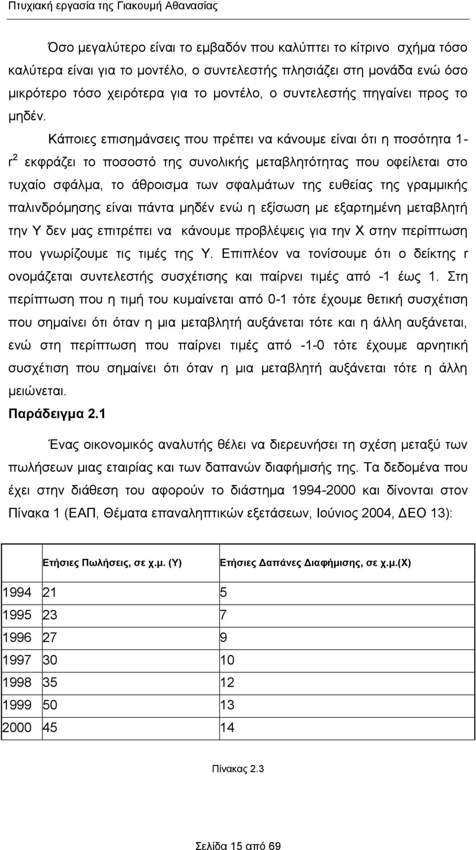 Κάποιες επισημάνσεις που πρέπει να κάνουμε είναι ότι η ποσότητα 1- r 2 εκφράζει το ποσοστό της συνολικής μεταβλητότητας που οφείλεται στο τυχαίο σφάλμα, το άθροισμα των σφαλμάτων της ευθείας της