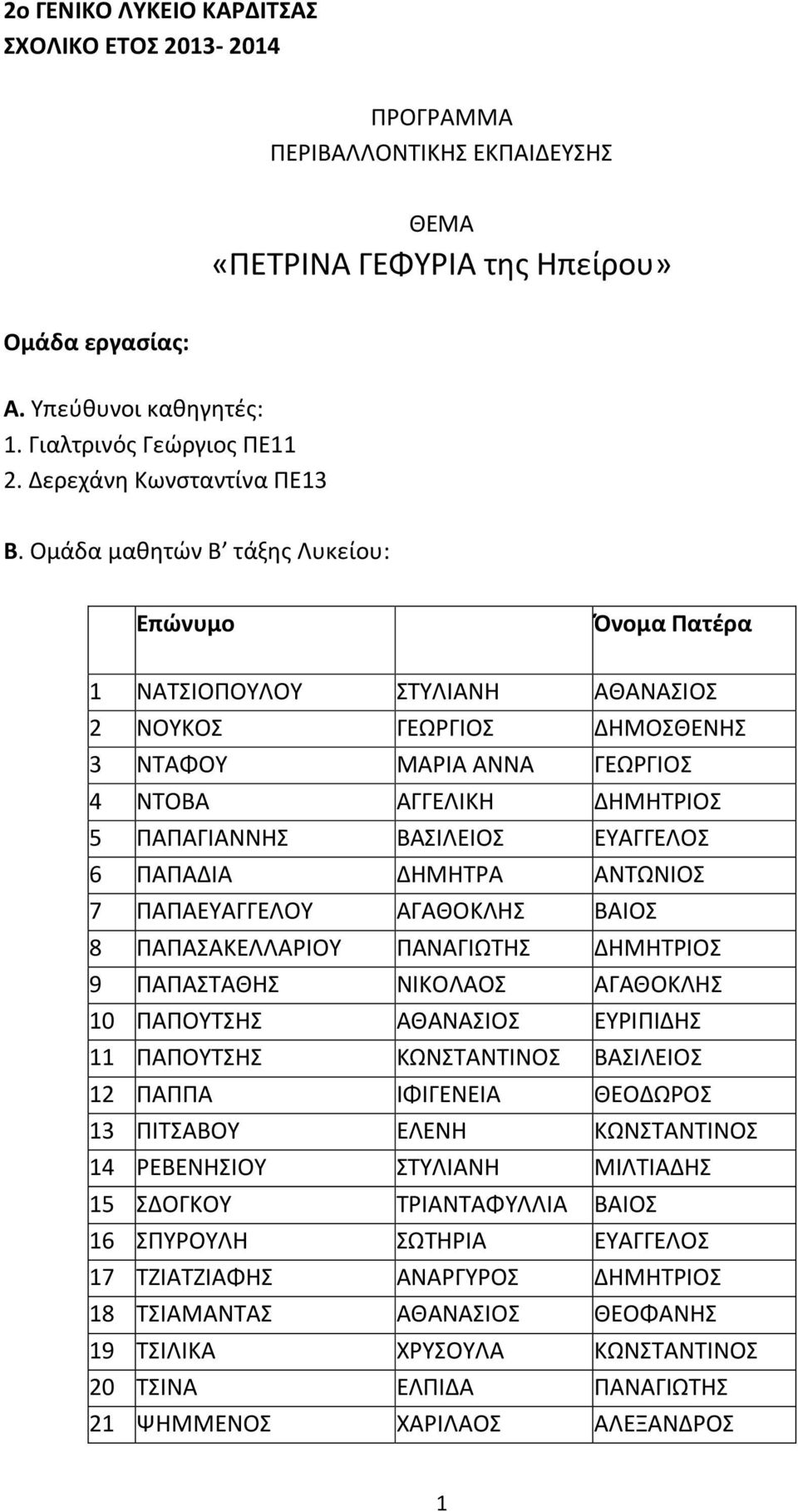 Ομάδα μαθητών Β τάξης Λυκείου: Επώνυμο Όνομα Πατέρα 1 ΝΑΤΣΙΟΠΟΥΛΟΥ ΣΤΥΛΙΑΝΗ ΑΘΑΝΑΣΙΟΣ 2 ΝΟΥΚΟΣ ΓΕΩΡΓΙΟΣ ΔΗΜΟΣΘΕΝΗΣ 3 ΝΤΑΦΟΥ ΜΑΡΙΑ ΑΝΝΑ ΓΕΩΡΓΙΟΣ 4 ΝΤΟΒΑ ΑΓΓΕΛΙΚΗ ΔΗΜΗΤΡΙΟΣ 5 ΠΑΠΑΓΙΑΝΝΗΣ ΒΑΣΙΛΕΙΟΣ