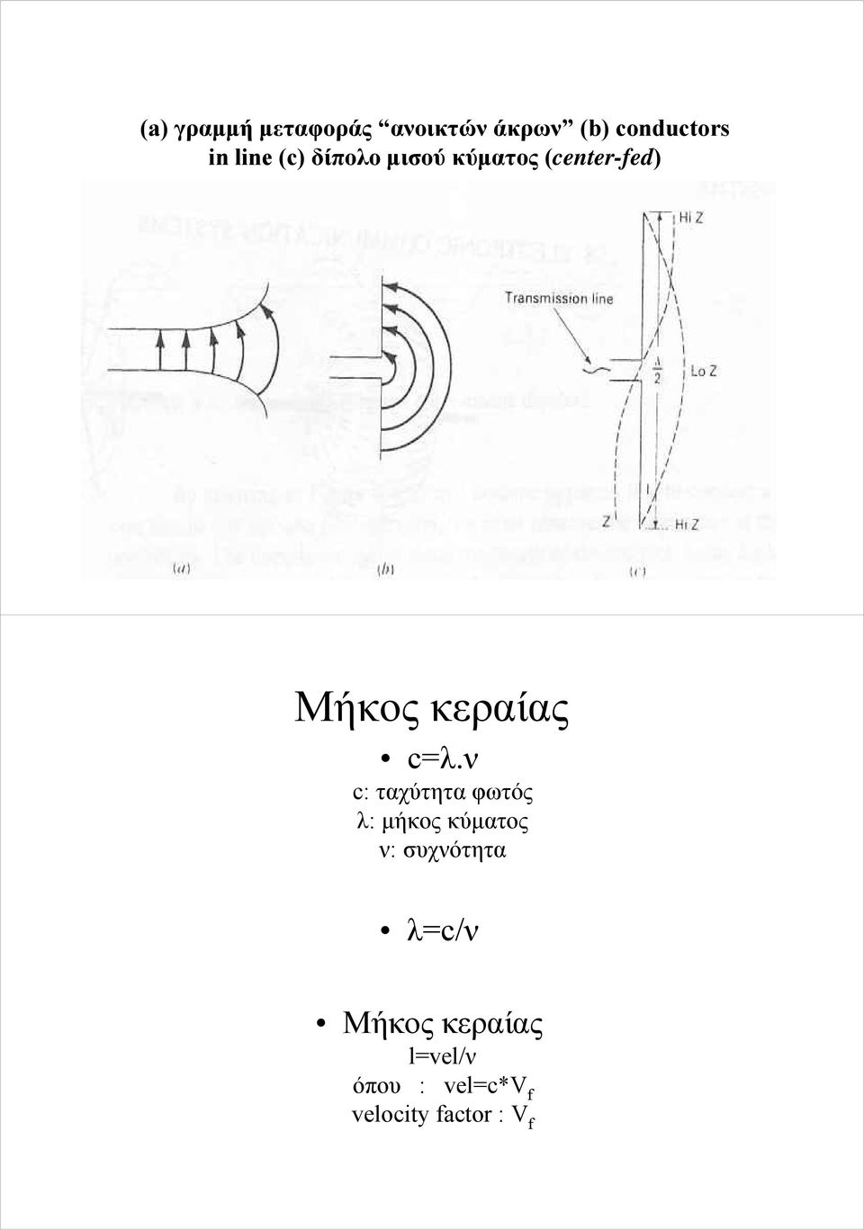 c=λ.ν c: ταχύτητα φωτός λ: μήκος κύματος ν: συχνότητα