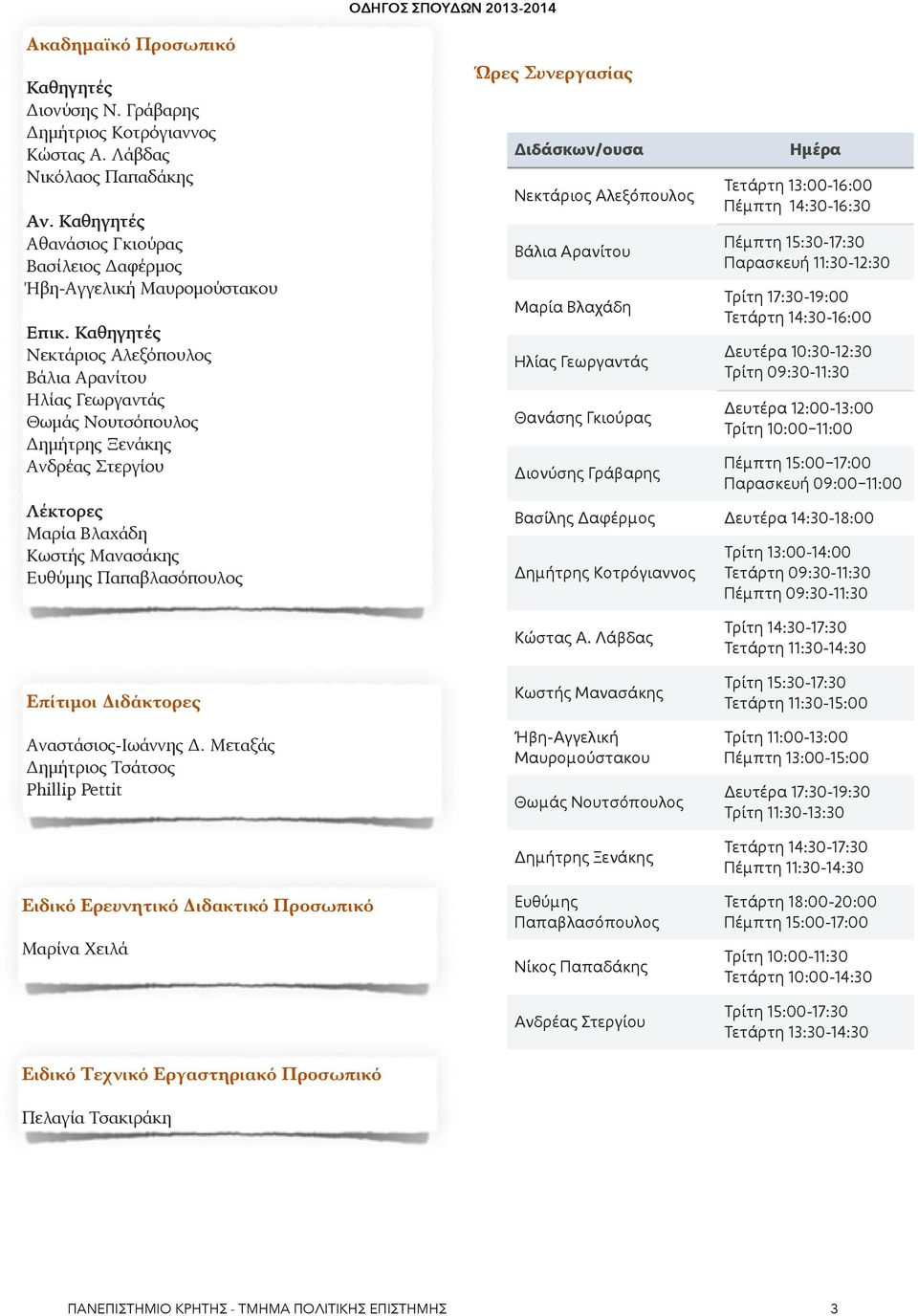 2013-2014 Ώρες Συνεργασίας Διδάσκων/ουσα Νεκτάριος Αλεξόπουλος Βάλια Αρανίτου Μαρία Βλαχάδη Ηλίας Γεωργαντάς Θανάσης Γκιούρας Διονύσης Γράβαρης Ημέρα Τετάρτη 13:00-16:00 Πέμπτη 14:30-16:30 Πέμπτη