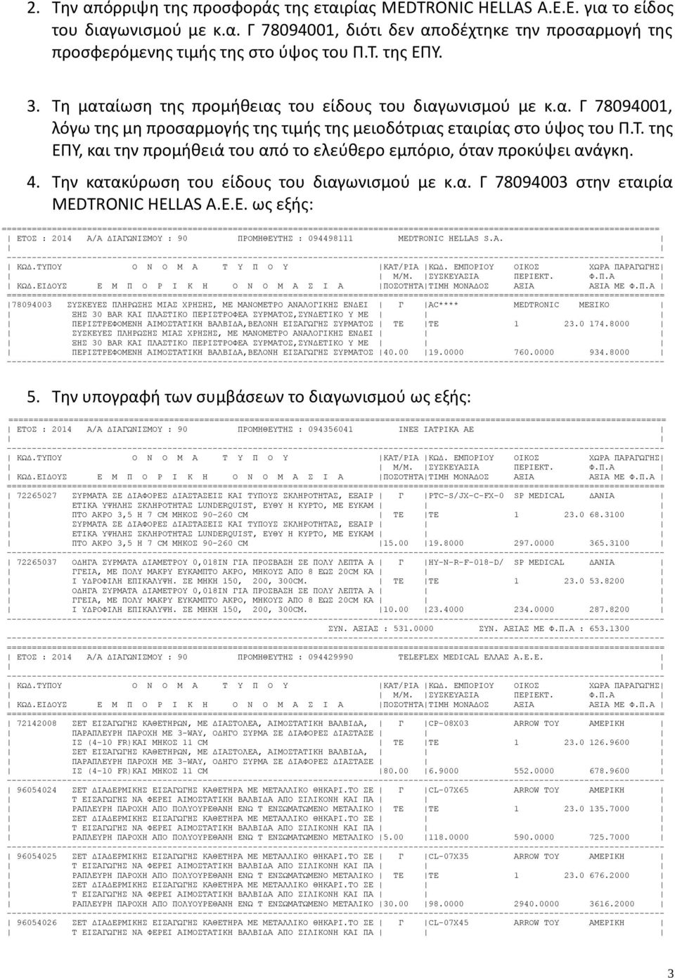 4. Την κατακύρωση του είδους του διαγωνισμού με κ.α. Γ 78094003 στην εταιρία MEDTRONIC HELLAS A.E.E. ως εξής: ΕΤΟΣ : 2014 Α/Α ΔΙΑΓΩΝΙΣΜΟΥ : 90 ΠΡΟΜΗΘΕΥΤΗΣ : 094498111 MEDTRONIC HELLAS S.A. Μ/Μ.