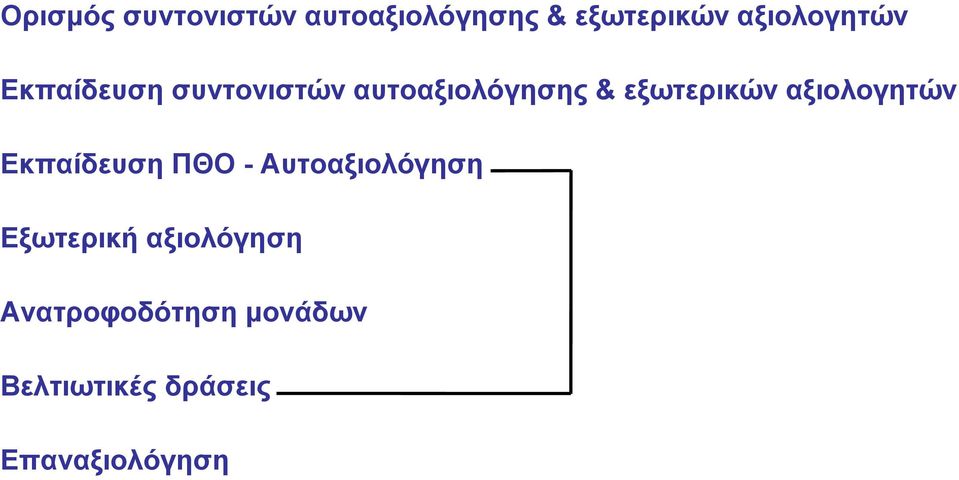 εξωτερικών αξιολογητών Εκπαίδευση ΠΘΟ - Αυτοαξιολόγηση